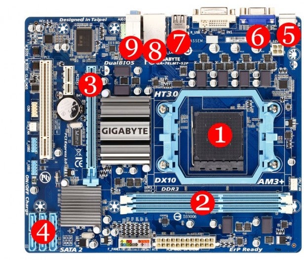 A picture of a motherboard with numbers marking each component 