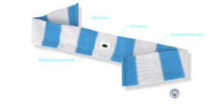 Manchester City Connected Scarf